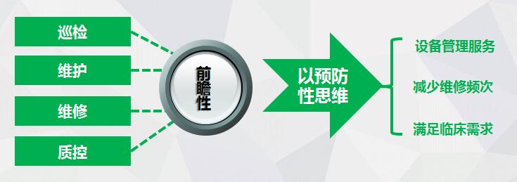 尊龙凯时(中国)人生就是搏!