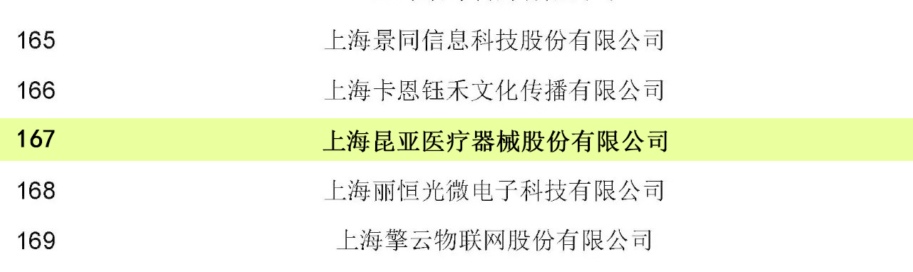 尊龙凯时(中国)人生就是搏!